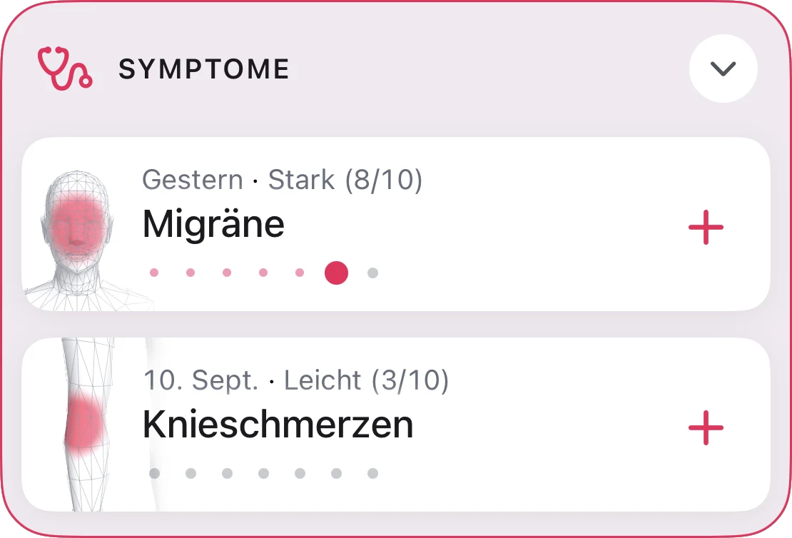 „Start“ in Longnote: der Bereich „Symptome“ mit zwei Trackerkarten, Migräne, gestern stark mit 8 von 10, mit einem kleinen Kopf am linken Rand und Knieschmerzen, am 10. September leicht mit 3 von 10, mit einem kleinen Knie.
