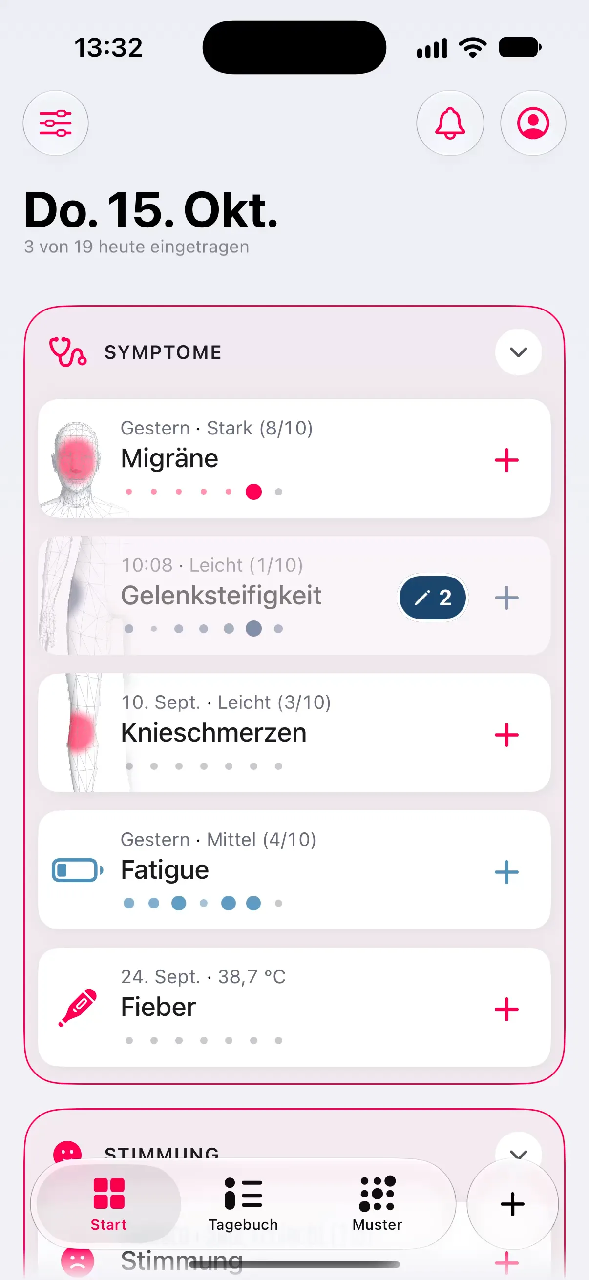 Der Start-Bildschirm von Longnote für Donnerstag, 15. Oktober, heute 3 von 19 eingetragen. Ganz oben im Bereich Symptome steht Migräne, gestern stark mit 8 von 10, mit einem kleinen Kopf auf der Karte; es folgen Gelenksteifigkeit um 10:08 Uhr bei 1 von 10, Knieschmerzen am 10. September bei 3 von 10, Fatigue gestern bei 4 von 10 und Fieber am 24. September mit 38,7 °C, jede Karte mit einem kleinen Körper oder Symbol und einem Plus-Button.