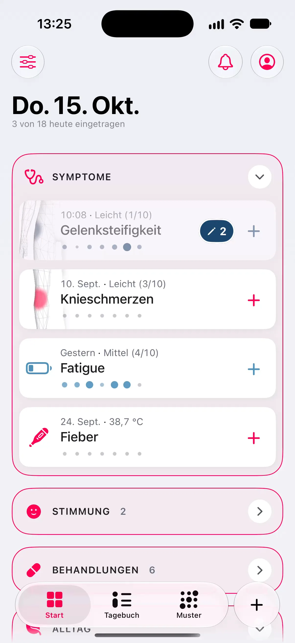 Der Start-Bildschirm von Longnote für Donnerstag, 15. Oktober, heute 3 von 18 eingetragen: der Bereich Symptome mit Gelenksteifigkeit, Knieschmerzen, Fatigue und Fieber, jede Karte mit einem Plus-Button, der ihr Eintragsfenster öffnet, darunter die zugeklappten Bereiche Stimmung und Behandlungen.